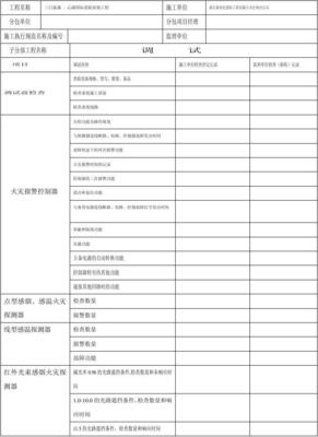 火灾自动报警系统调试施工过程检查记录